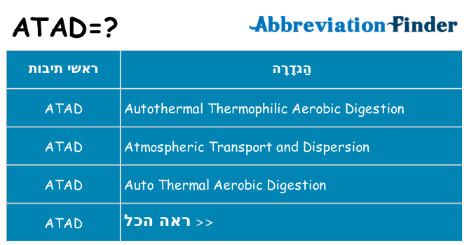 מה הפירוש atad