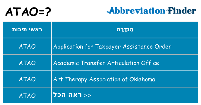 מה הפירוש atao
