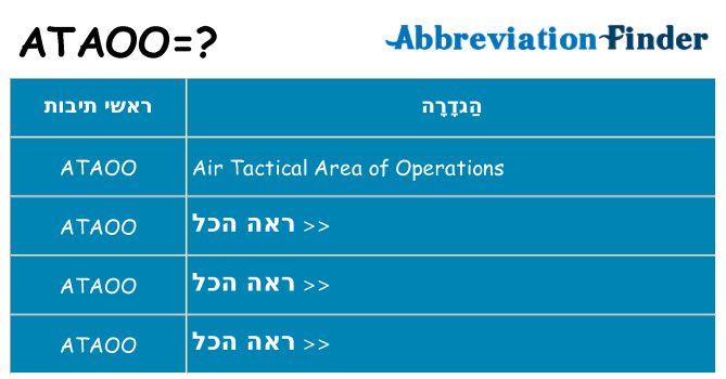 מה הפירוש ataoo