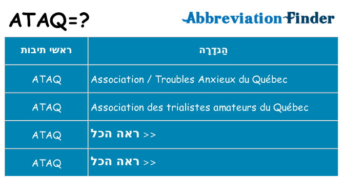 מה הפירוש ataq