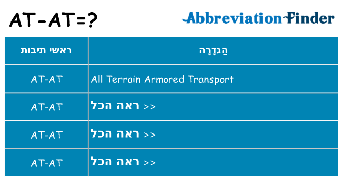 מה הפירוש at-at