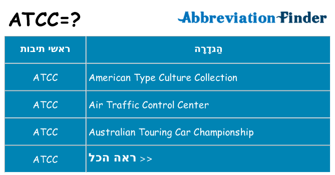 מה הפירוש atcc