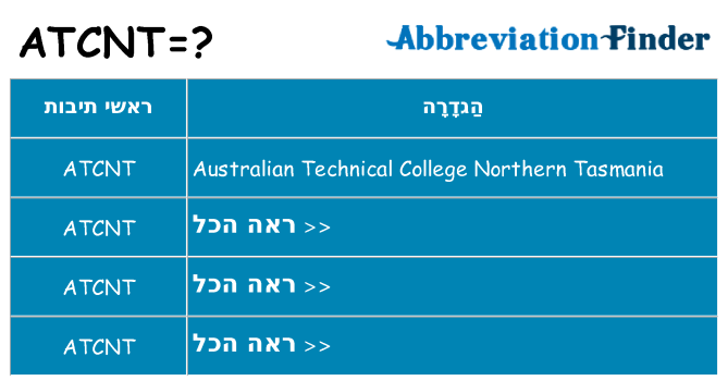 מה הפירוש atcnt