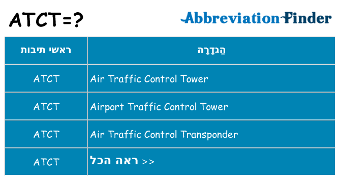 מה הפירוש atct