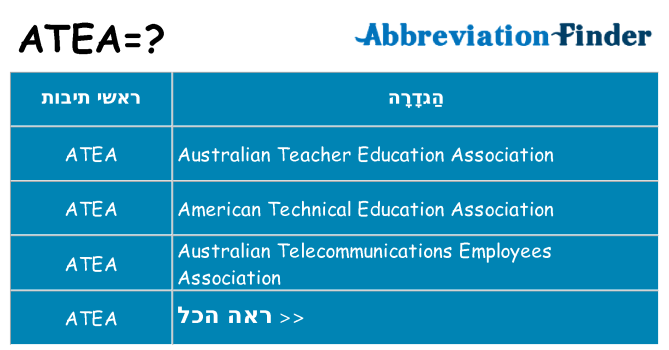 מה הפירוש atea