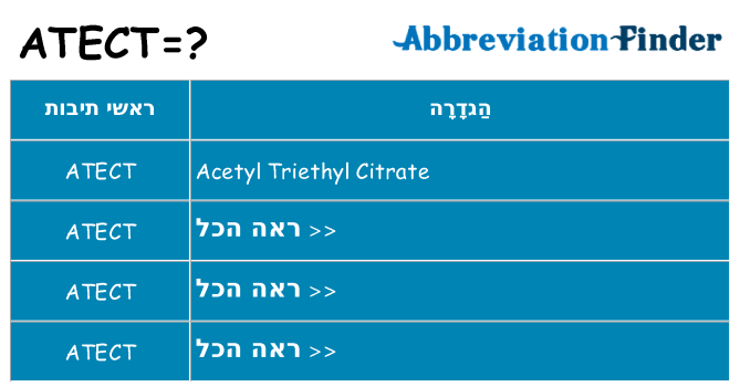 מה הפירוש atect