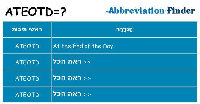 מה הפירוש ateotd