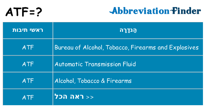 מה הפירוש atf