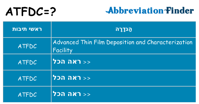 מה הפירוש atfdc
