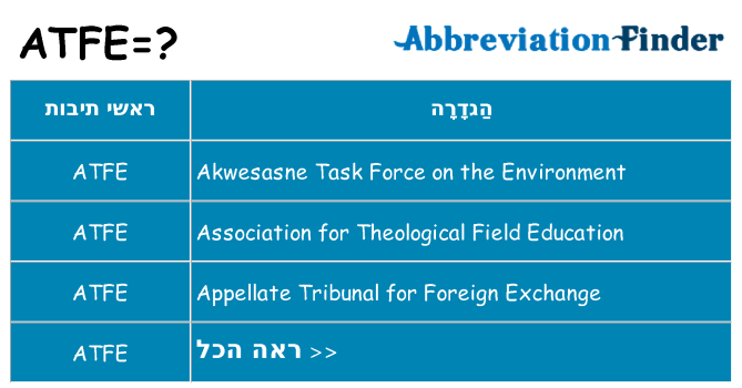 מה הפירוש atfe