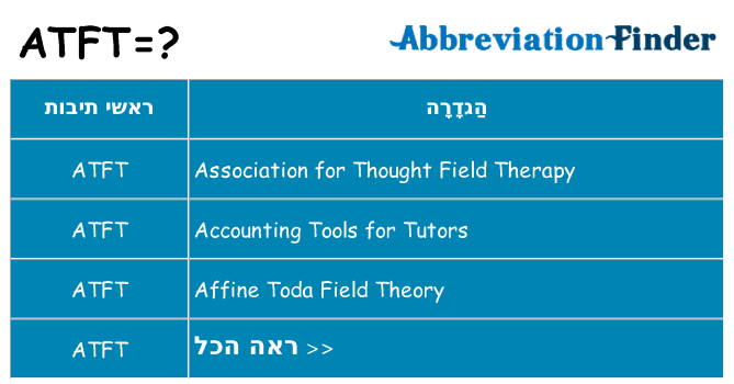 מה הפירוש atft