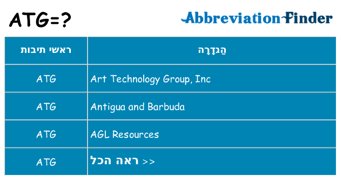 מה הפירוש atg