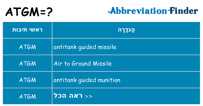 מה הפירוש atgm