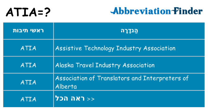 מה הפירוש atia