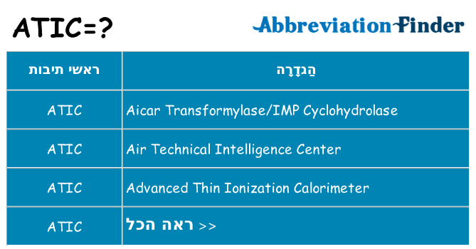 מה הפירוש atic