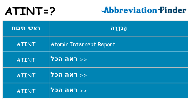 מה הפירוש atint