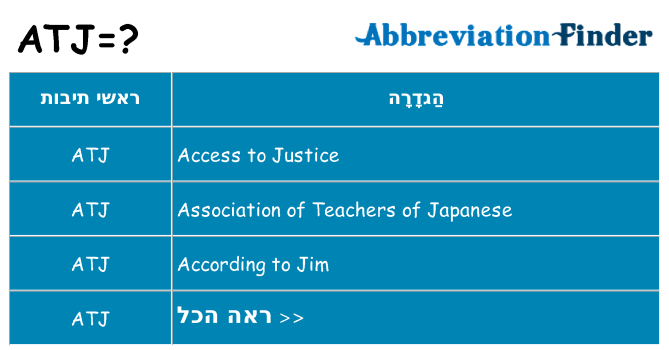 מה הפירוש atj