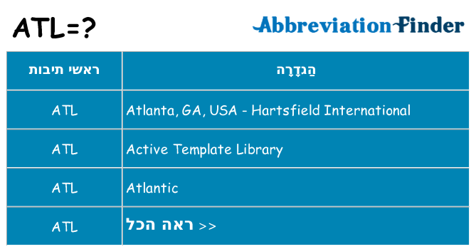 מה הפירוש atl