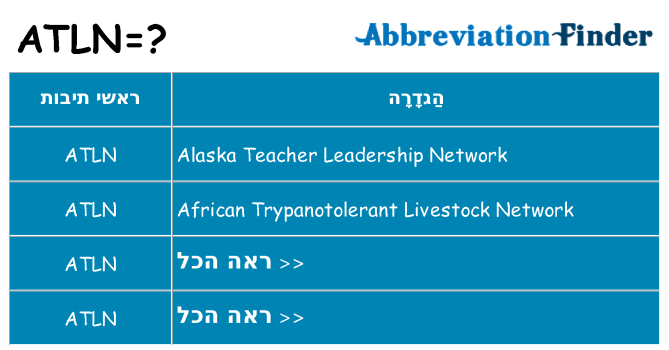 מה הפירוש atln