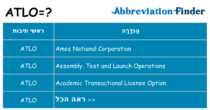 מה הפירוש atlo