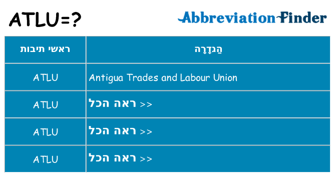מה הפירוש atlu