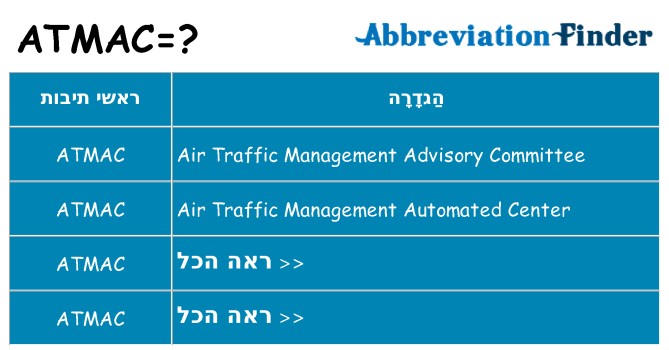 מה הפירוש atmac
