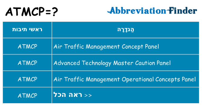 מה הפירוש atmcp