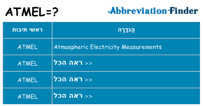 מה הפירוש atmel