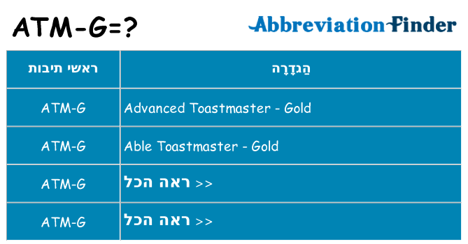 מה הפירוש atm-g