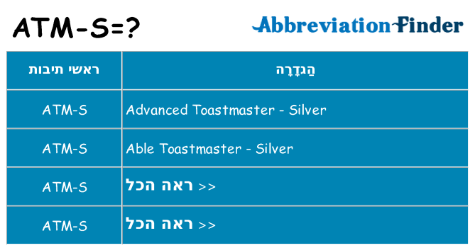 מה הפירוש atm-s