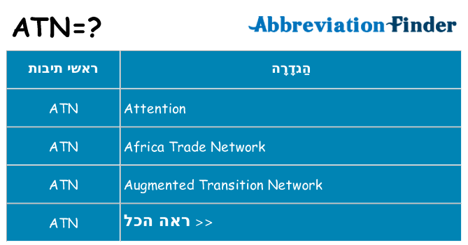 מה הפירוש atn