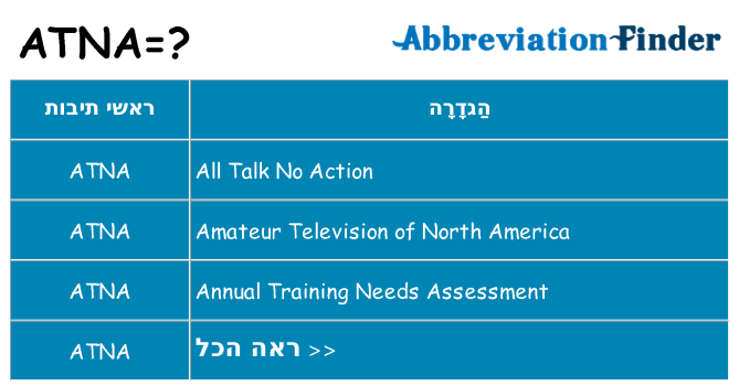מה הפירוש atna