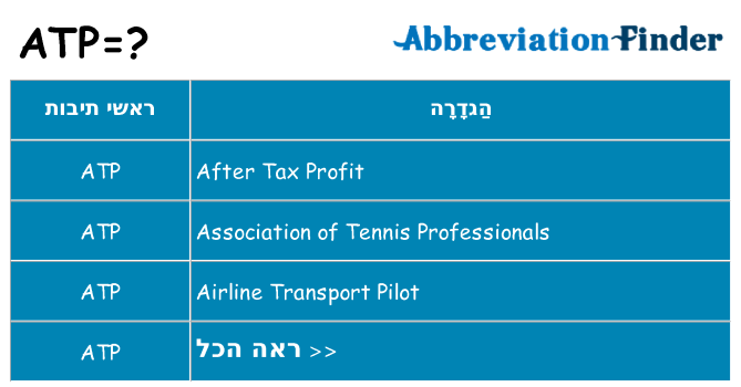 מה הפירוש atp