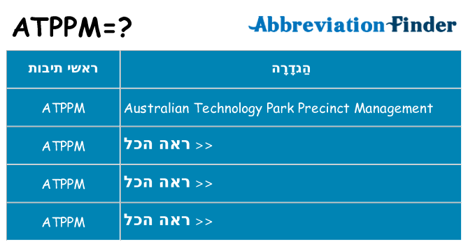 מה הפירוש atppm