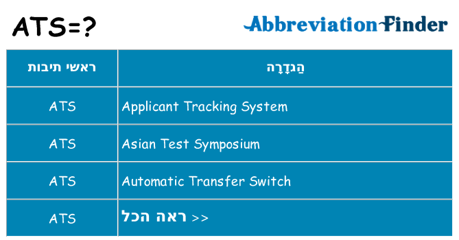 מה הפירוש ats