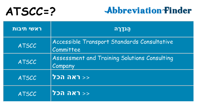 מה הפירוש atscc