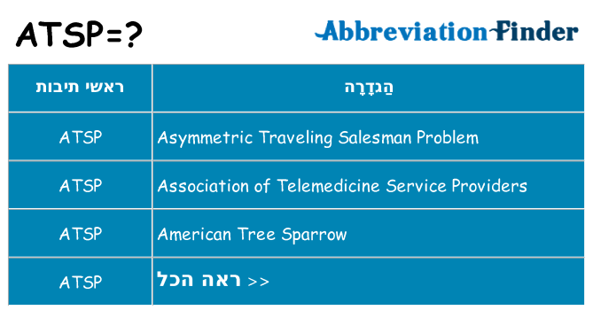מה הפירוש atsp
