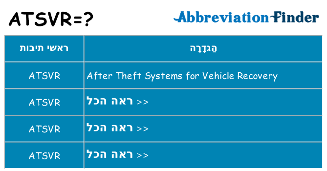 מה הפירוש atsvr