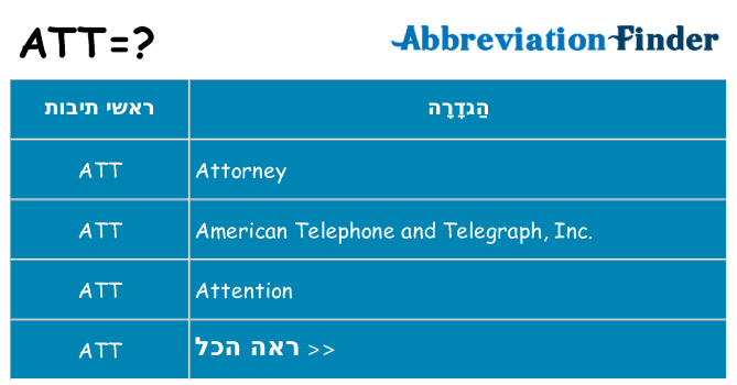 מה הפירוש att