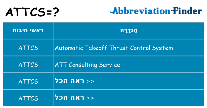 מה הפירוש attcs