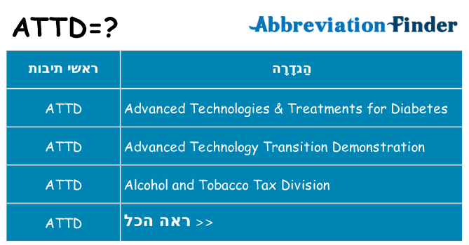מה הפירוש attd