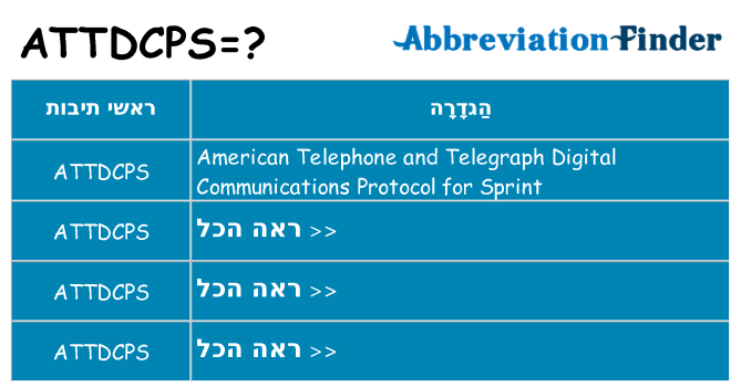 מה הפירוש attdcps