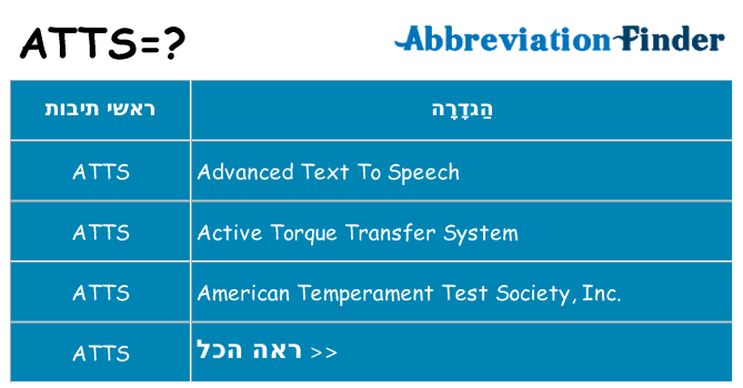 מה הפירוש atts