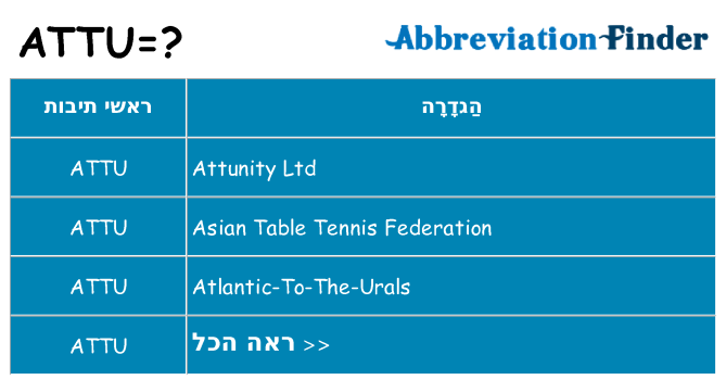 מה הפירוש attu