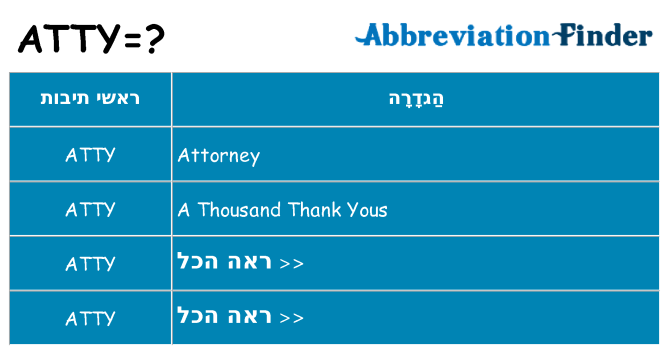 מה הפירוש atty