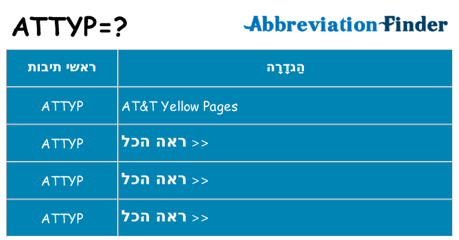 מה הפירוש attyp