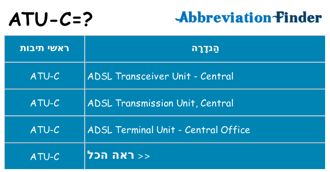 מה הפירוש atu-c