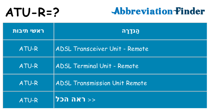 מה הפירוש atu-r