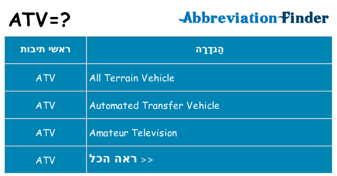 מה הפירוש atv