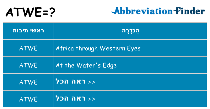 מה הפירוש atwe